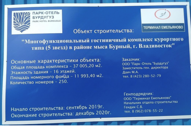 Строительство гостиничного комплекса Парк-Отель Бурдугуз.