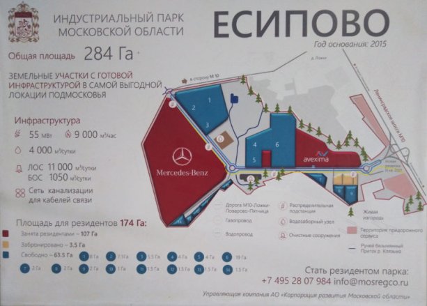AVEХIMA будет строить новый Фармзавод за 5 млрд.руб.