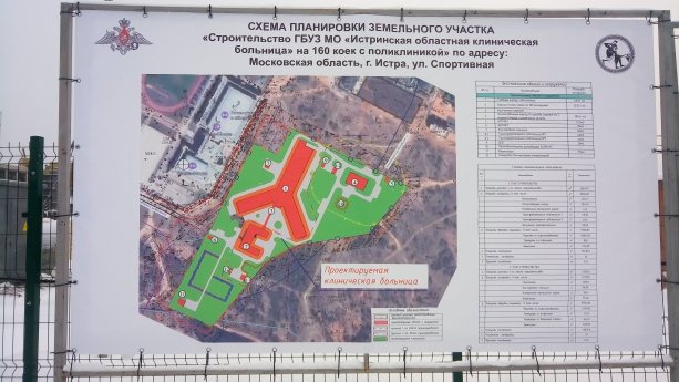 Строительство Истринской областной клинической больницы