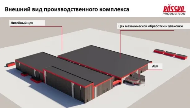 Строительство завода автокомпонентов ROSSKO.